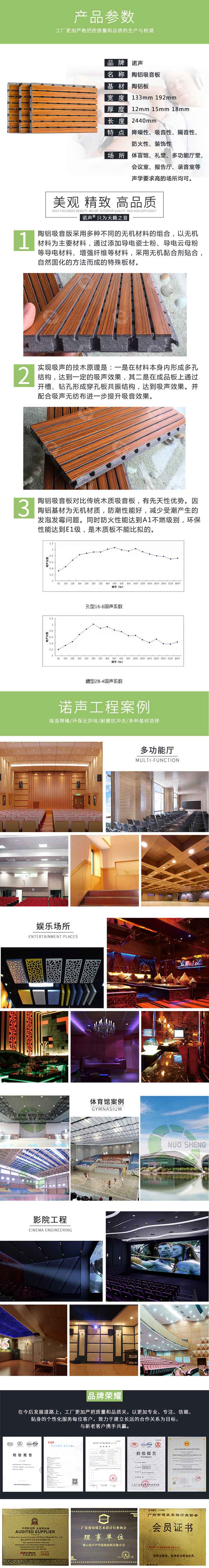 陶鋁吸音板 陶鋁吸音板