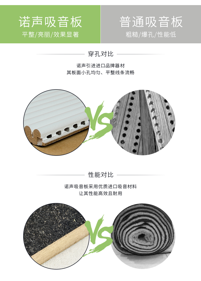 弧形擴散體對比